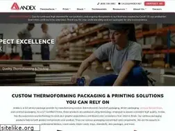 Sites similar to andex.net