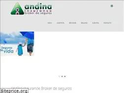 Sites similar to andinainsurance.com