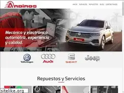 Sites similar to andinos.com.pe