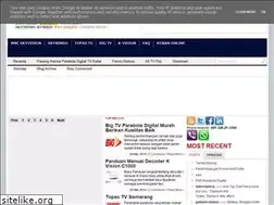 Sites similar to andiseti.com
