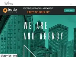 Sites similar to andishere.com