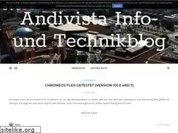 Sites similar to andivista.com