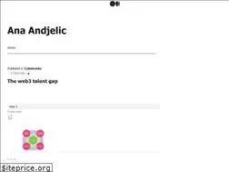 Sites similar to andjelicaaa.medium.com