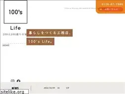 Sites similar to ando-kenchiku.jp