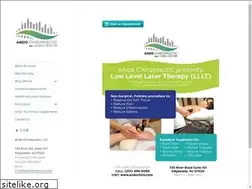 Sites similar to andochiro.com