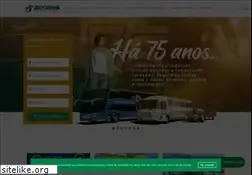 Sites similar to andorinha.com