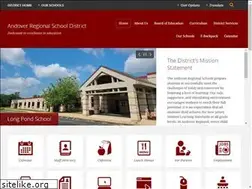 Sites similar to andoverregional.org