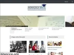 Sites similar to andragogiabrasil.com.br