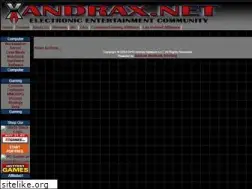 Sites similar to andrax.net