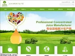 Sites similar to andre.com.cn