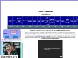 Sites similar to andrea.fastrunningblog.com