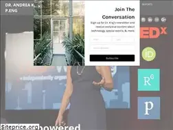 Sites similar to andreakraj.com