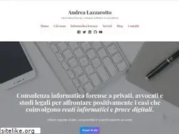 Sites similar to andrealazzarotto.com