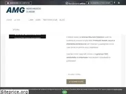 Sites similar to andreamauriziogilardoni.it