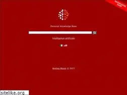 Sites similar to andreaminini.com