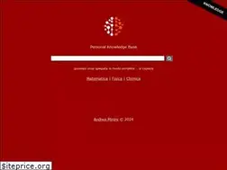 Sites similar to andreaminini.org