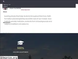 Sites similar to andreanhs.org