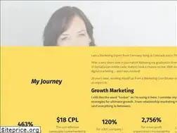 Sites similar to andreapalten.com