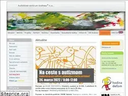 Sites similar to andreas.sk