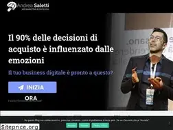 Sites similar to andreasaletti.com
