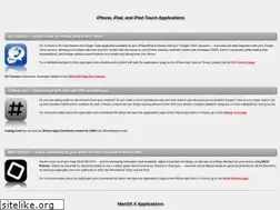 Sites similar to andreasamann.com