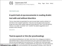 Sites similar to andreasmhallberg.github.io