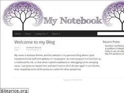 Sites similar to andreasrohner.at
