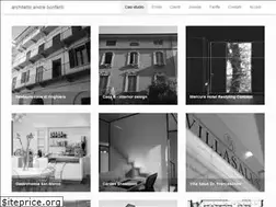 Sites similar to andrebonfanti.it