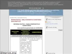Sites similar to andreconcursos.blogspot.com