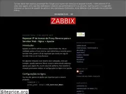 Sites similar to andredeo.blogspot.com