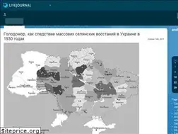 Sites similar to andreistp.livejournal.com