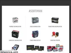 Sites similar to andreja.co.rs