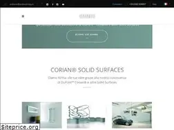 Sites similar to andreoli-italy.it