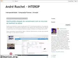 Sites similar to andreruschel.com