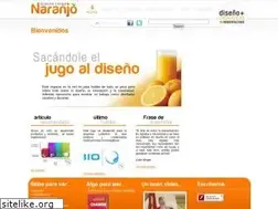 Sites similar to andresfelipenaranjo.com