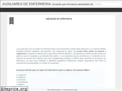 Sites similar to andresperlta.blogspot.com