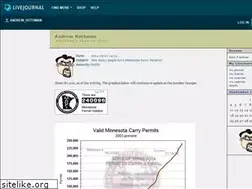 Sites similar to andrew-rothman.livejournal.com
