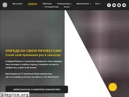 Sites similar to andrewbozhko.com