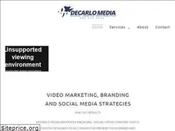 Sites similar to andrewdecarlo.com