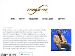Sites similar to andrewhay.ca
