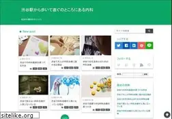 Sites similar to andrewhodgerealtor.com