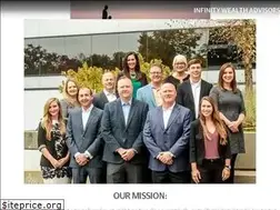 Sites similar to andrewlich.com