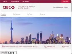 Sites similar to andrewmcdonald.ca