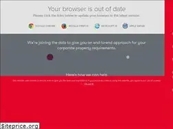 Sites similar to andrewspropertygroup.co.uk