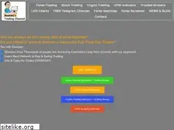 Sites similar to andrewstradingchannel.com