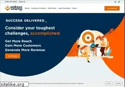 Sites similar to andrewswharton.com