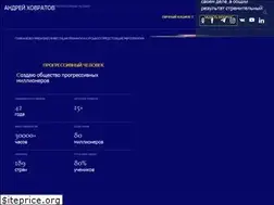 Sites similar to andreykhovratov.com