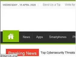 Sites similar to androguru.com