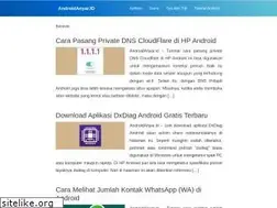 Sites similar to androidanyar.id