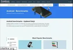 Sites similar to androidbenchmark.net